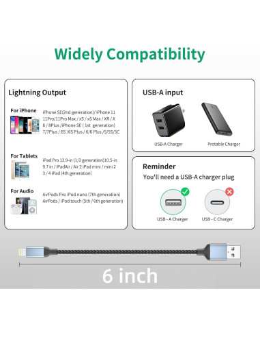 Cable de Carga Rápida USB A a Lightning 15 cm MFi - 2 Paquetes