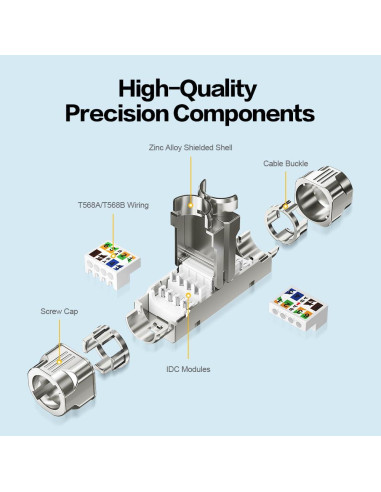 Acoplador RJ45 Extensor Ethernet PoE+ Enman EM-1098 2 Piezas