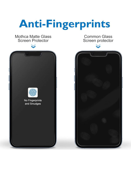 Protector de Pantalla Mate Mothca + Lente iPhone 13 Pro