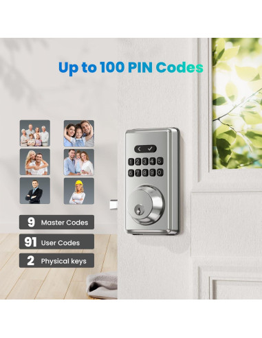 Cerradura Inteligente MOUSETRO S11A con Teclado y Pestillo
