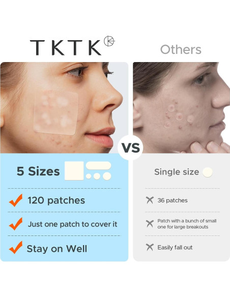 Parches Hidrocoloides TKTK 45x45 mm para Granitos - 120 Piezas