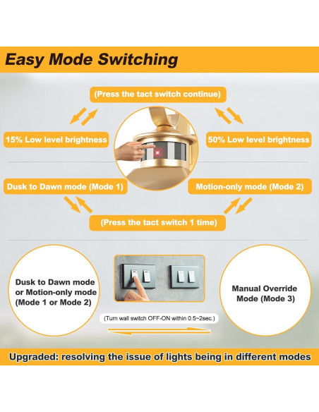 Luz Exterior con Sensor de Movimiento Yolsunes 50cm Oro IP65
