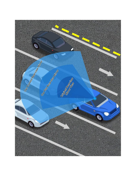 Espejo Retrovisor Curvado Ampliado JOYTUTUS 1250 - Reduce Punto Ciego