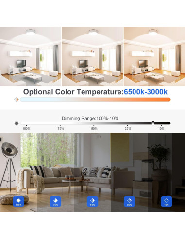 Luz de Techo LED a Pilas KEPLUG con Sensor de Movimiento 20cm