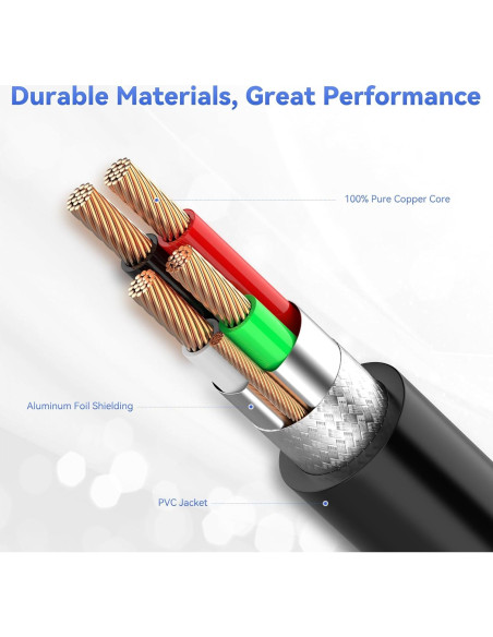 Cable Extensor USB 2.0 ECJTU 1FT (5 Paquete) Alta Velocidad