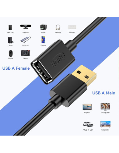 Cable Extensor USB 2.0 ECJTU 1FT (5 Paquete) Alta Velocidad
