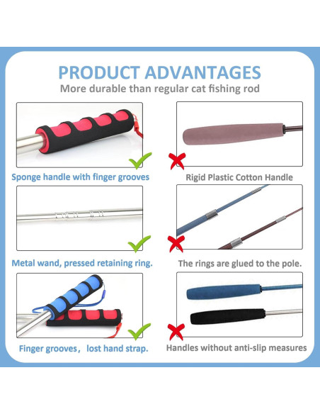 Polo de Pesca para Gatos Whefory con Pluma y Campana Azul