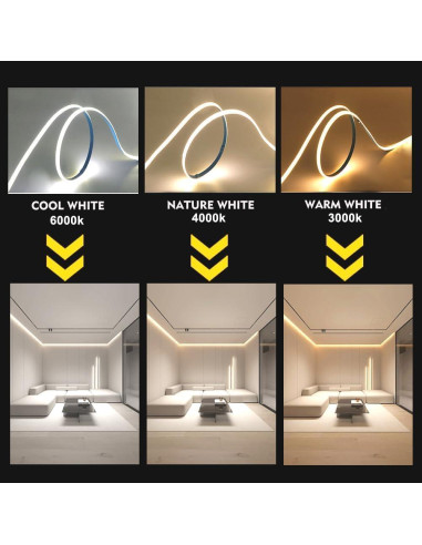 Tira de Luz LED COB 1M CUBITOR Regulable 5V USB Tipo-C 2700K