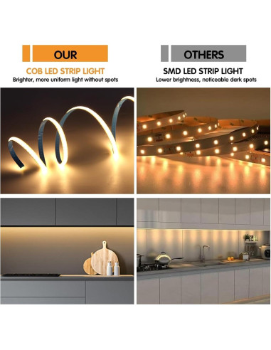 Tira de Luz LED COB 1M CUBITOR Regulable 5V USB Tipo-C 2700K