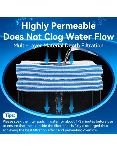 Esponja de Filtro de Acuario Borlech 40x30cm 2 Paquetes