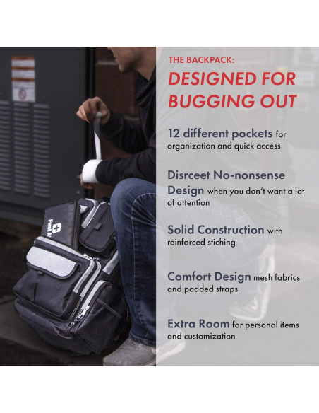 Bolsa de Emergencia Urbana Emergency Zone para 3-4 Personas