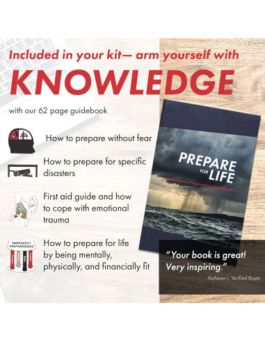 Bolsa de Emergencia Urbana Emergency Zone para 3-4 Personas