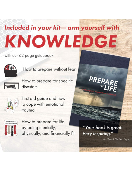 Bolsa de Emergencia Urbana Emergency Zone para 3-4 Personas