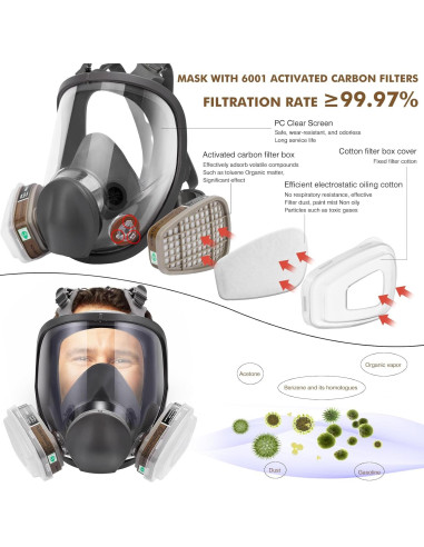 Máscara de Gas Completa 6800 con Filtro 6001 - Protección Química