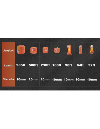 Cuerda de Escalada Nice C 10mm 10M Naranja - Rescate y Construcción