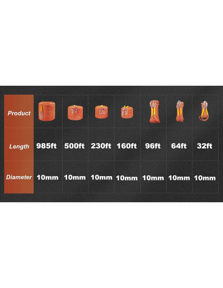 Cuerda de Escalada Nice C 10mm 10M Naranja - Rescate y Construcción