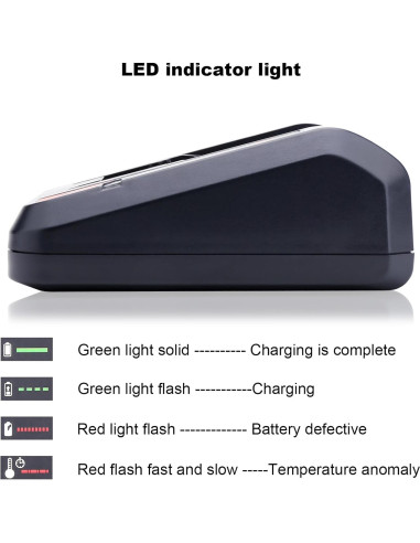 Cargador Rápido 20V Black and Decker BDCAC202B 2A