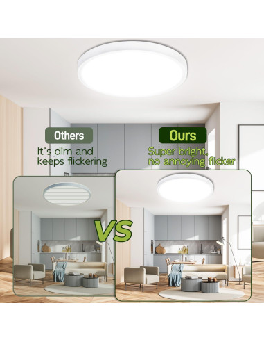 Luz LED Redonda Plana Hykolity 18W 1800LM 3CCT 22.86cm Blanca