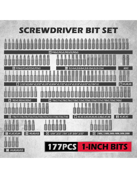 Juego de Puntas de Destornillador SEDY 260 Piezas CR-V