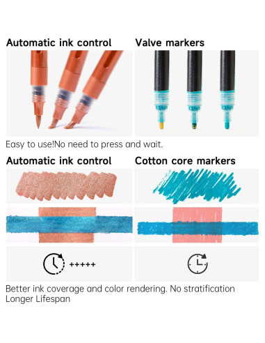 Marcadores de Pintura Acrílica Shuttle Art 24 Colores Metálicos