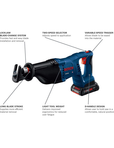 Sierra Recíproca Inalámbrica Bosch CRS180-B15 18V 2.88 kg