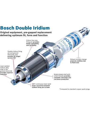 Bujía Doble Iridio Bosch 9602 - Alta Durabilidad y Rendimiento