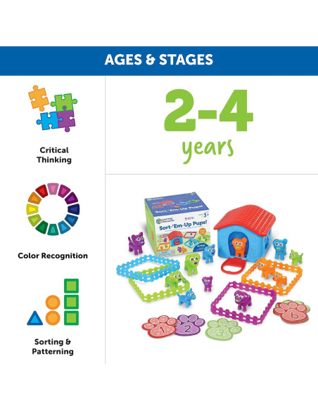 Juego de Clasificación Perros Recursos de Aprendizaje 28 Piezas