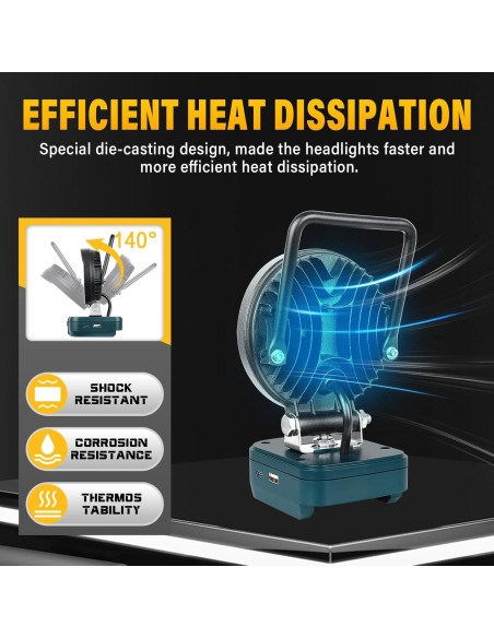 Luz de Trabajo LED Inalámbrica SKYWORLD 42W 4200LM Bosch 18V Luz de Trabajo LED Inalámbrica SKYWORLD 42W 4200LM Bosch 18V