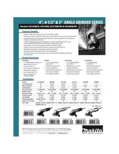 Amoladora Angular Makita 9557PB 120V Compacta 10500 RPM