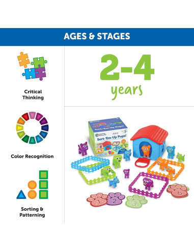 Juego de Clasificación Perros Recursos de Aprendizaje 28 Piezas