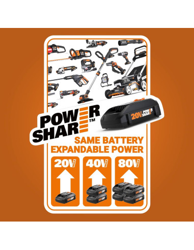 Pistola de Calor Mini Worx MAKERX WX743L.9 20V Compacta