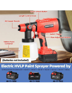 Pulverizador de pintura inalámbrico XideNauqsh WXD-SG001-MIL 200W 2