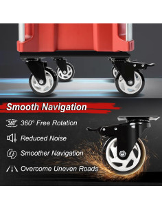 Carro de Herramientas DNShorix Compatible con Milwaukee Packout 90.7kg 2