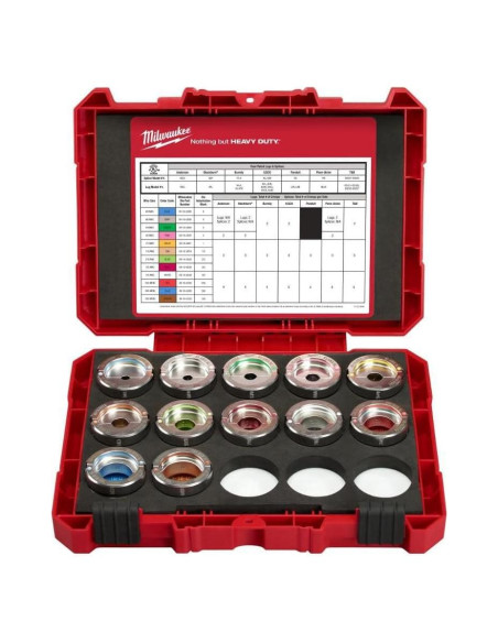 Kit de Matrices Milwaukee 49-16-KITA Crimpado 2.54 cm