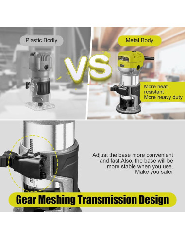 Router Eléctrico DEWINNER 710W 13000-33000 RPM 6 Velocidades