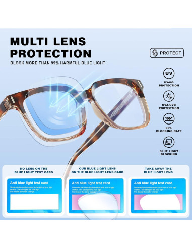 Gafas de luz azul KONQKIN unisex con lente HD y UV400