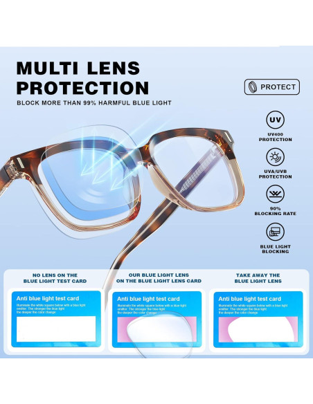 Gafas de luz azul KONQKIN unisex con lente HD y UV400