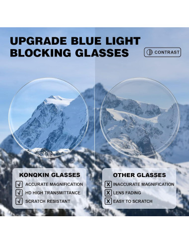 Gafas de luz azul KONQKIN unisex con lente HD y UV400