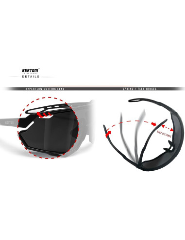 Gafas de Sol Deportivas Bertoni Alpha TR90 Polarizadas Amarillas