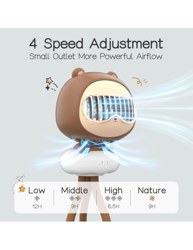 Ventilador Clip On para Bebé KinYiLO F62 Oso 4 Velocidades