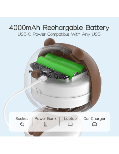 Ventilador Clip On para Bebé KinYiLO F62 Oso 4 Velocidades