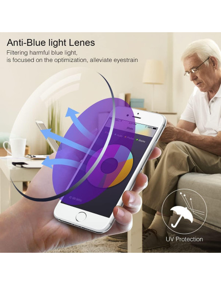 Gafas de lectura bifocales fotocromáticas 2.0x con bisagra de resorte