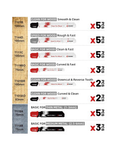 Juego de Hojas de Sierra de Calar EZARC 30 Piezas con Estuche 2