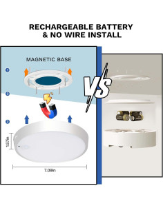 Luz de Techo Recargable CLAKAP con Sensor de Movimiento 700 Lúmenes 2