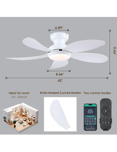 Ventilador de Techo PHORUS 42" Blanco con Luz y Control Remoto 2