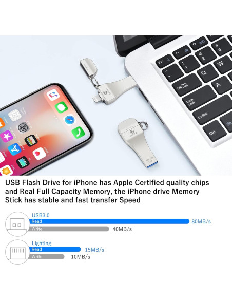 Stick de Respaldo de Fotos 128GB MFi para iPhone y iPad Stick de Respaldo de Fotos 128GB MFi para iPhone y iPad