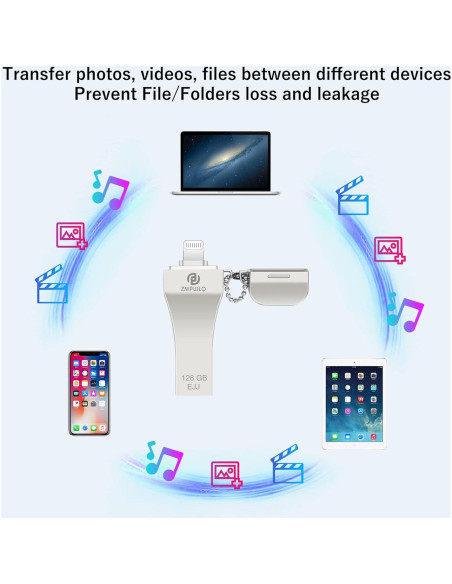 Stick de Respaldo de Fotos 128GB MFi para iPhone y iPad Stick de Respaldo de Fotos 128GB MFi para iPhone y iPad