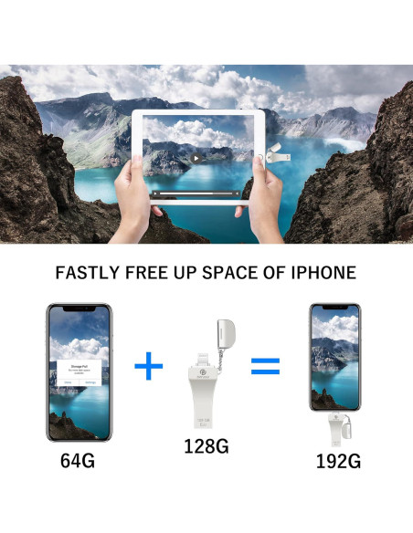 Stick de Respaldo de Fotos 128GB MFi para iPhone y iPad Stick de Respaldo de Fotos 128GB MFi para iPhone y iPad