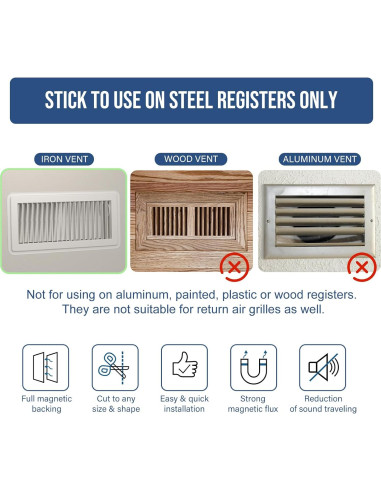 Cubiertas Magnéticas de Ventilación BEWAVE 5.5x12" Set de 3