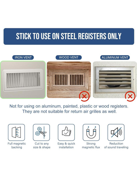 Cubiertas Magnéticas de Ventilación BEWAVE 5.5x12" Set de 3